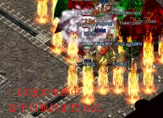 1.80汾иְҵλʽ